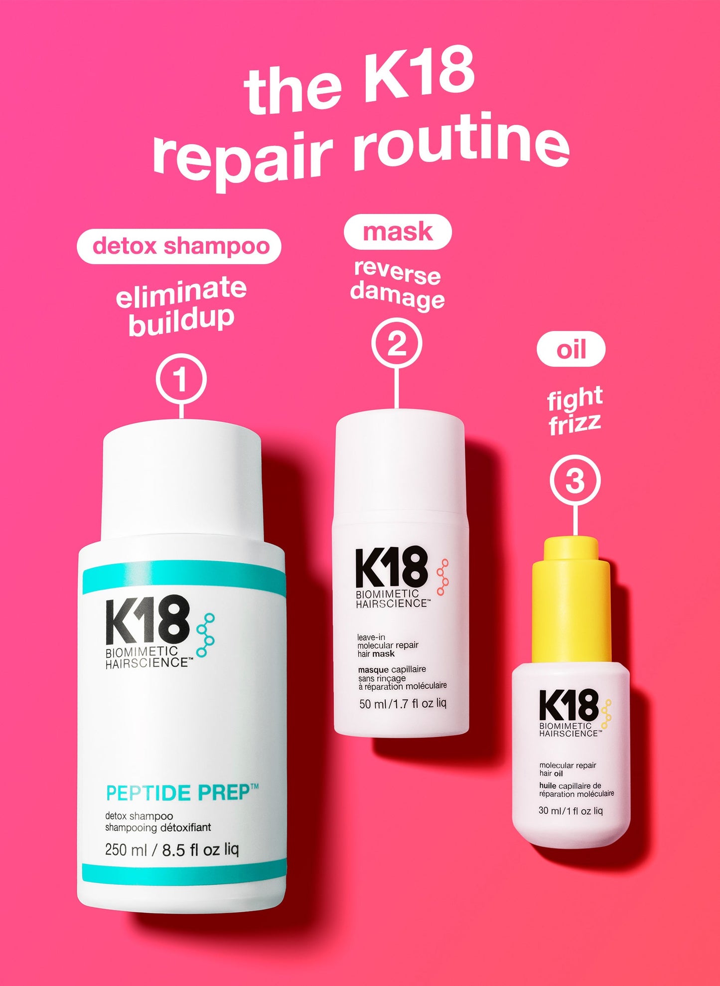 Full-Size Leave-In Molecular Repair Hair Mask 50mL